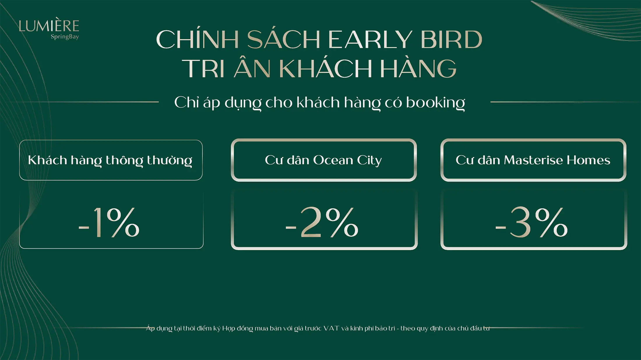 Chính sách Early Bird tri ân khách hàng chiết khấu lên đến 6% khi mua căn hộ Lumière Midtown.